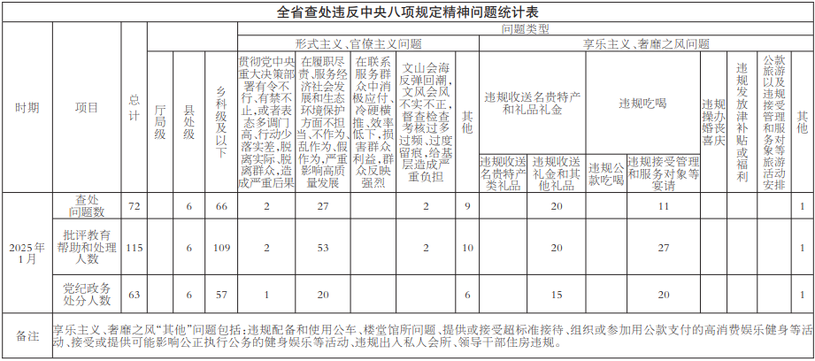 QQ圖片20250301061350